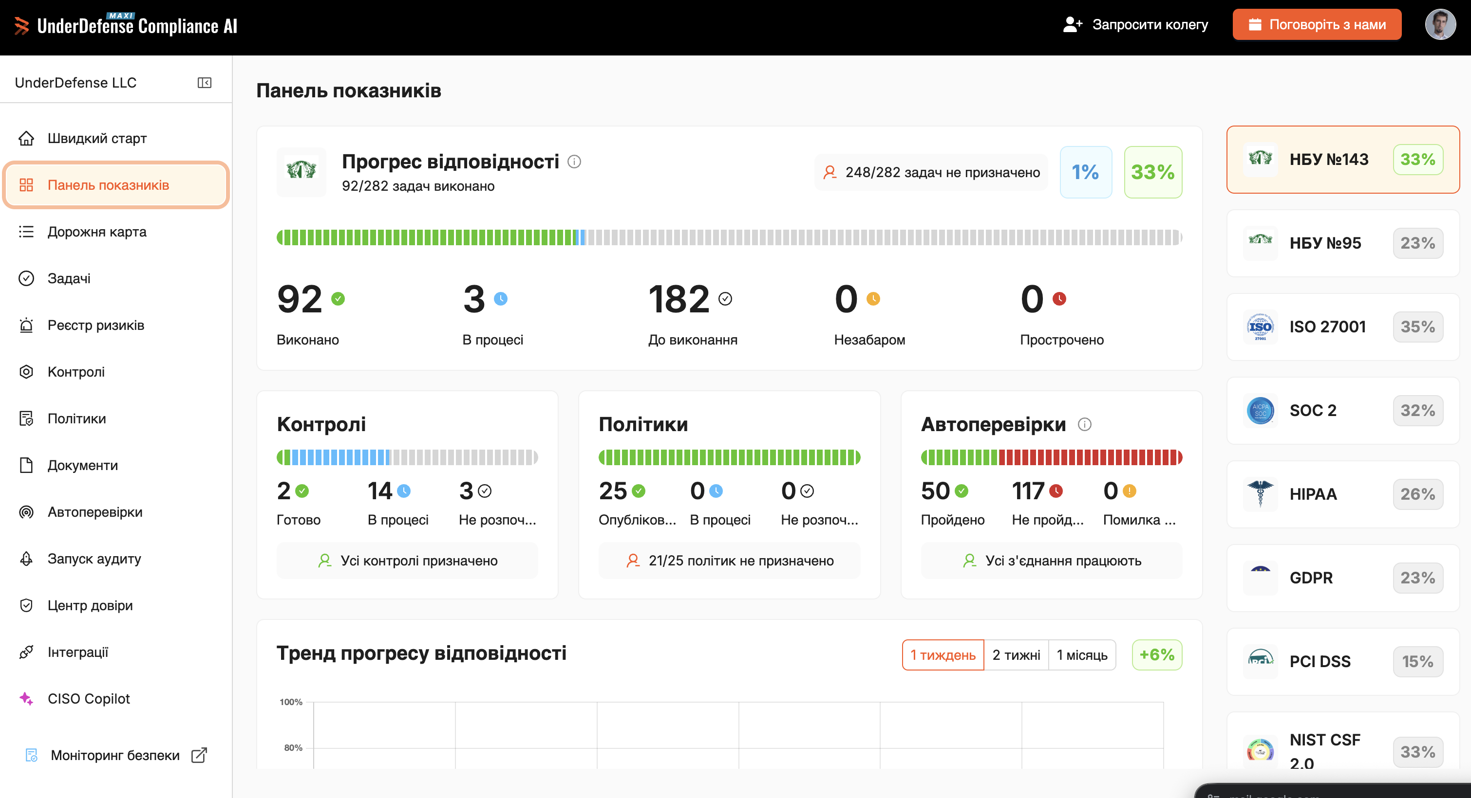 NBU 143 Compliance